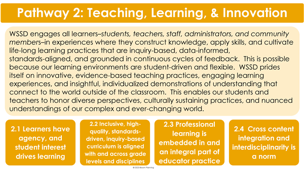 Teaching Learning Innovation Details